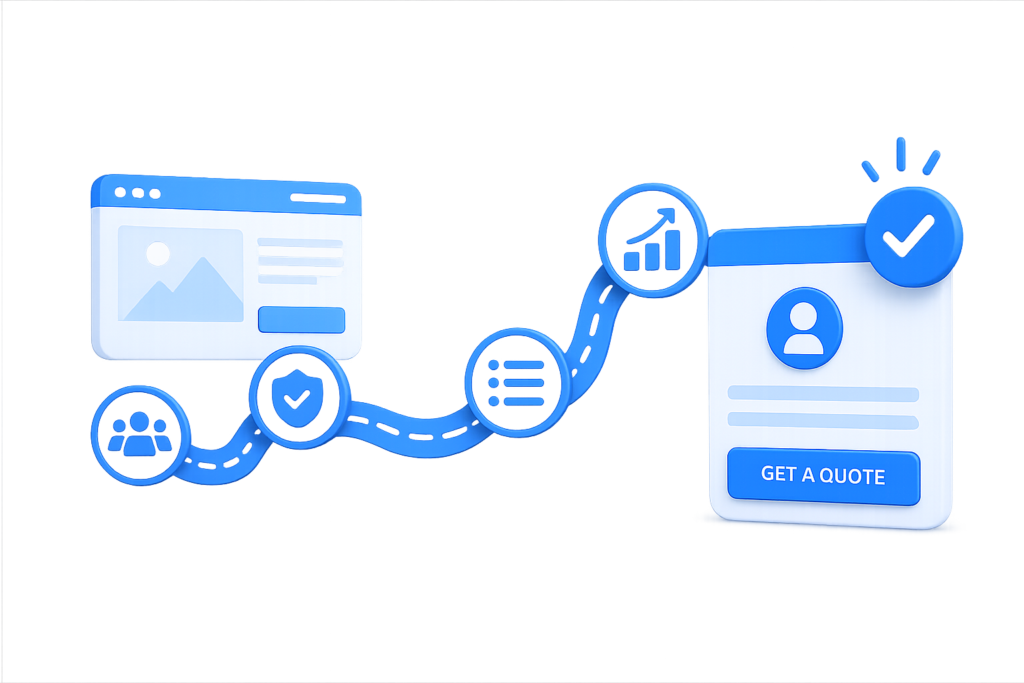 Illustration showing an optimized customer journey designed to improve lead generation and conversion rates.